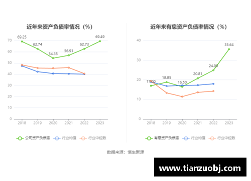 菲律宾欧博abg官网三星电子2023年第一季度营业利润同比暴跌95%，创14年新低的背后原因与未来展望