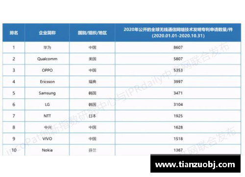 菲律宾欧博abg官网一季度华鲁集团新产品销量创单季度最好记录：创新引领未来